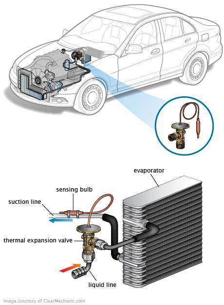 See P1899 repair manual